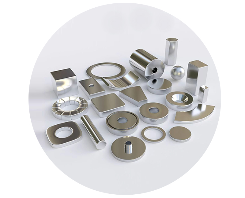 Bentuk yang Disesuaikan